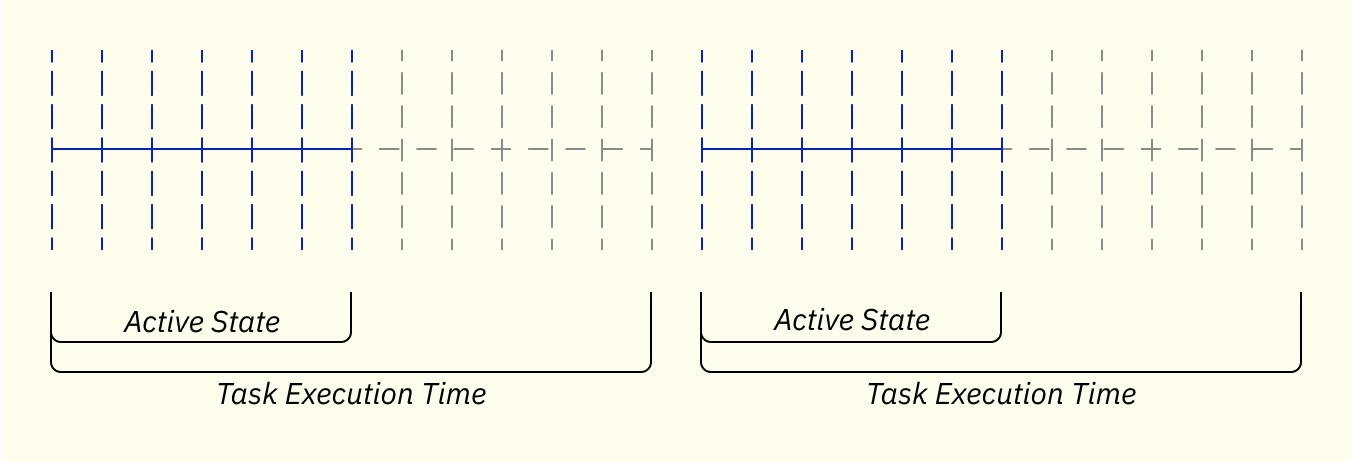 Vertical and Horizontal Lines Illustrated