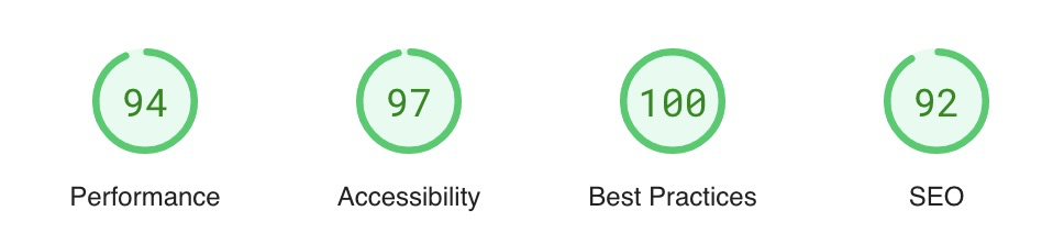 Performance 94, Accessibility 97, Best Practices 100, SEO 92