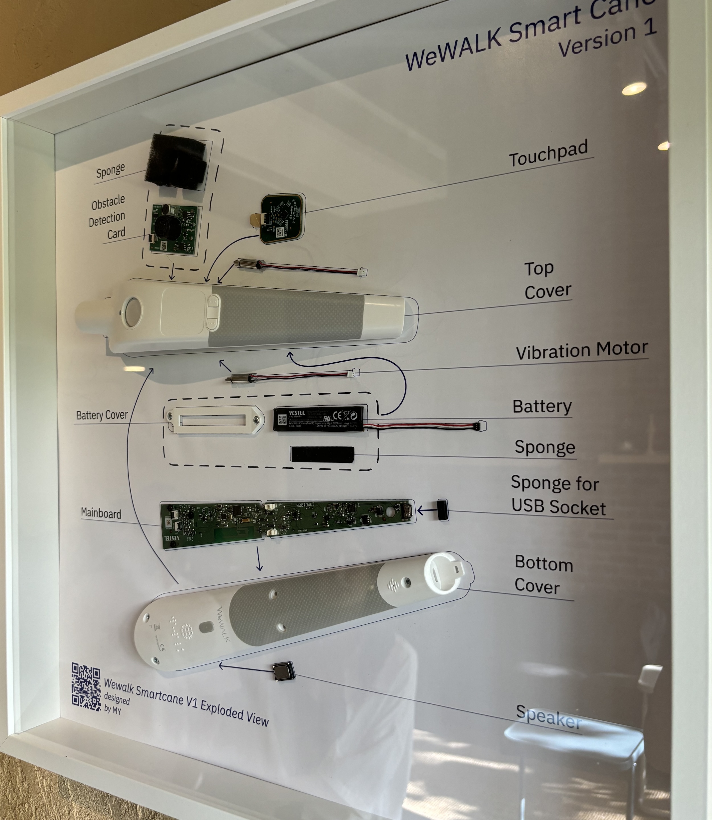 Exploded view, from the right side